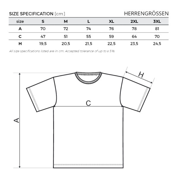 Wettbewerbs-Paket Schwimmunion Wien Herren – Bild 7